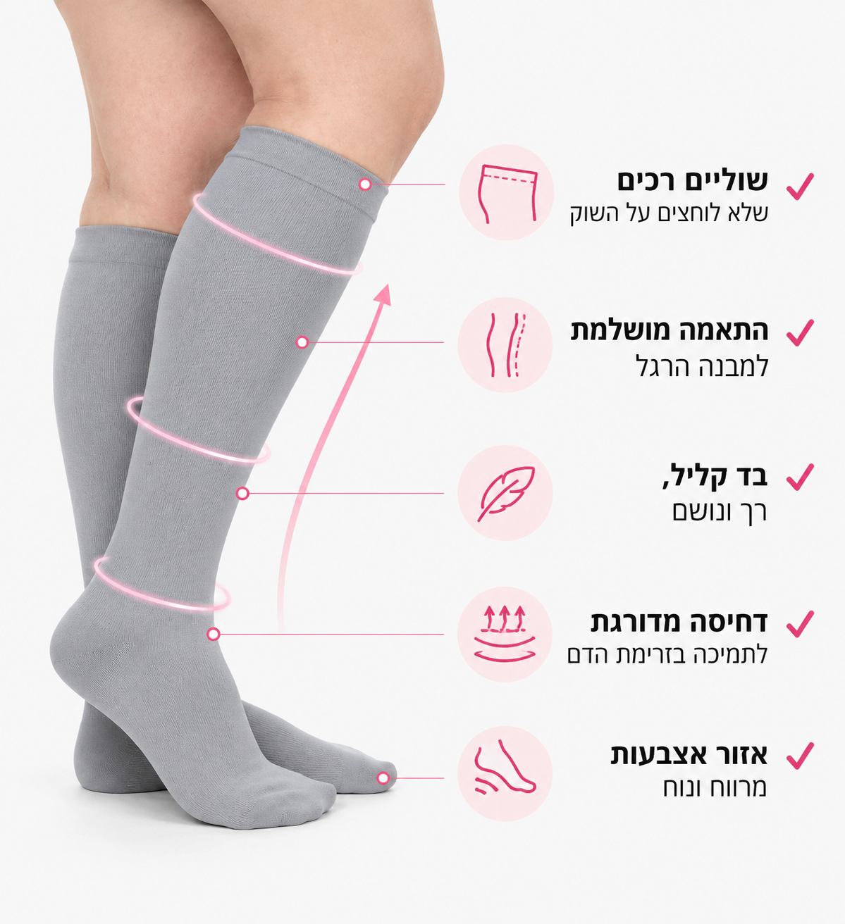 MamaDrive Comfort™ – גרבי לחץ מדורגות לתמיכה יומיומיות