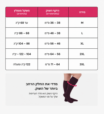MamaDrive Comfort™ – גרבי לחץ מדורגות לתמיכה יומיומיות