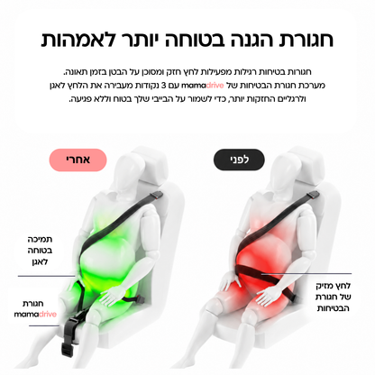 חגורת מאמא - חגורת הגנה לנשים בהריון