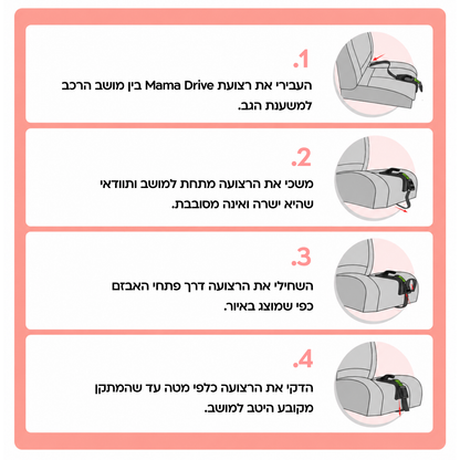 חגורת מאמא - חגורת הגנה לנשים בהריון